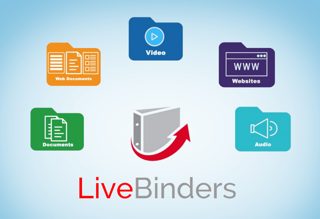 LiveBinders